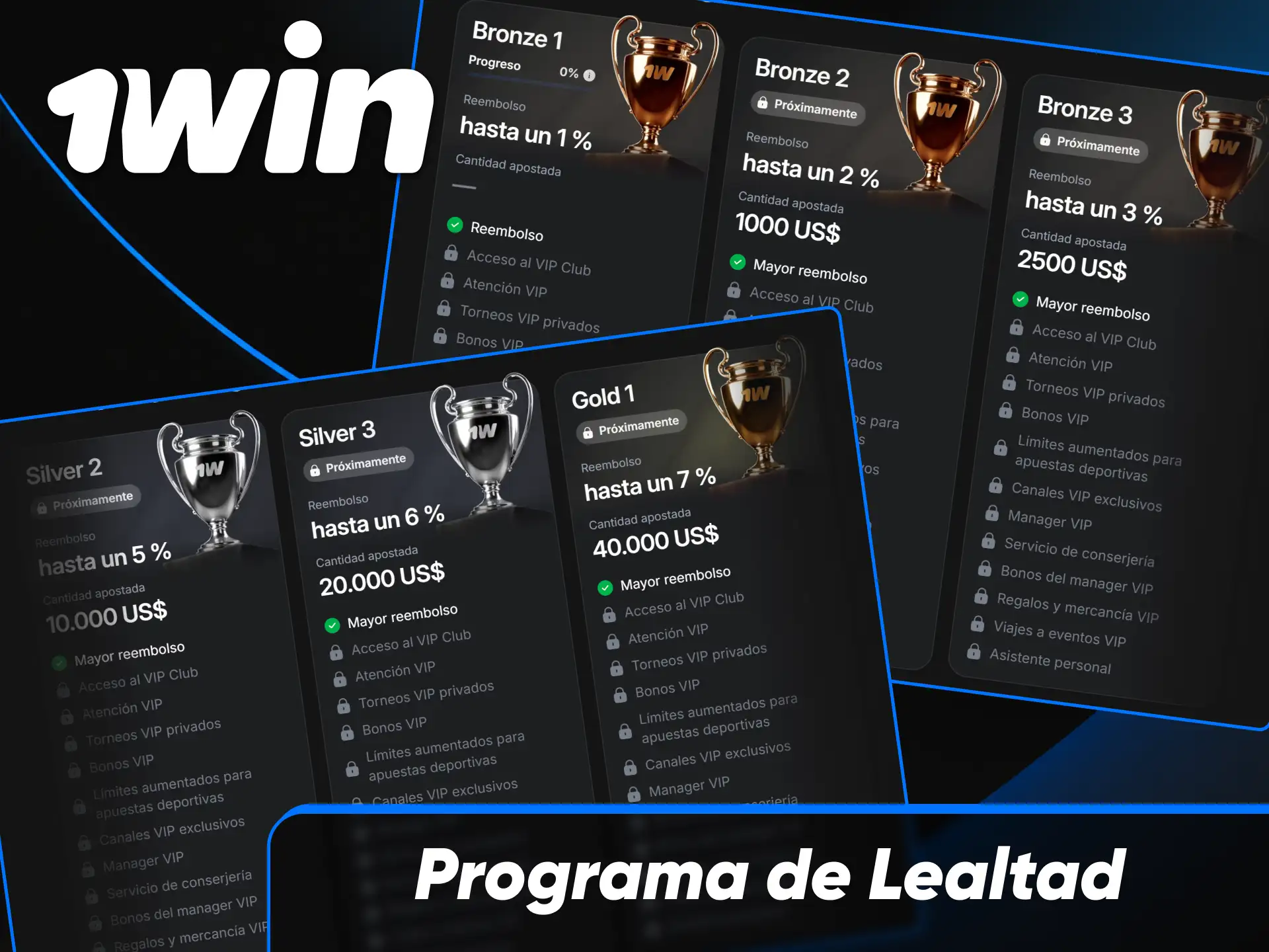 Información sobre el programa de lealtad y recompensas VIP para usuarios de 1win Paraguay.